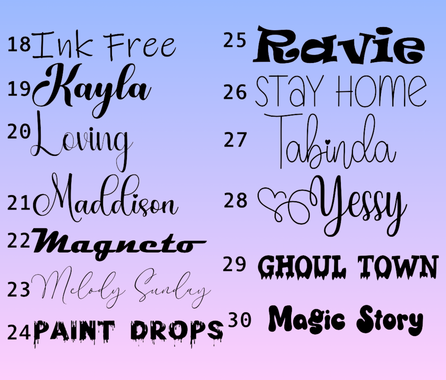 Custom Stainless Steel Tumbler